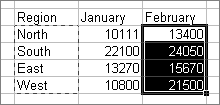 Cutting data in Excel