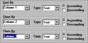 Impaired Sort Function